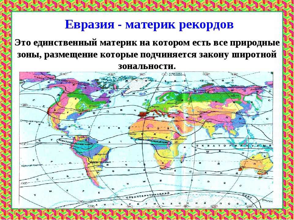 Природные зоны евразии 4 класс. Карта природных зон зон Евразии. Природные зоны континента Евразия. Природные зоны суши материк Евразия. Природные зоны на материке Евразия на карте.