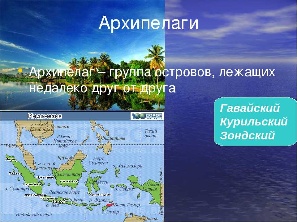 Какой остров россии самый большой