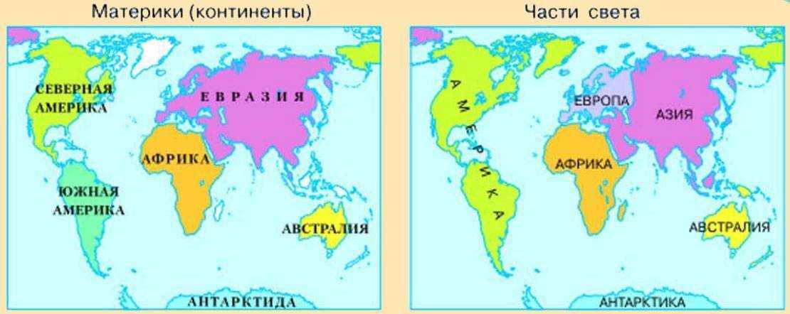 Какие континенты есть на земле — названия, расположение на карте мира и характеристика