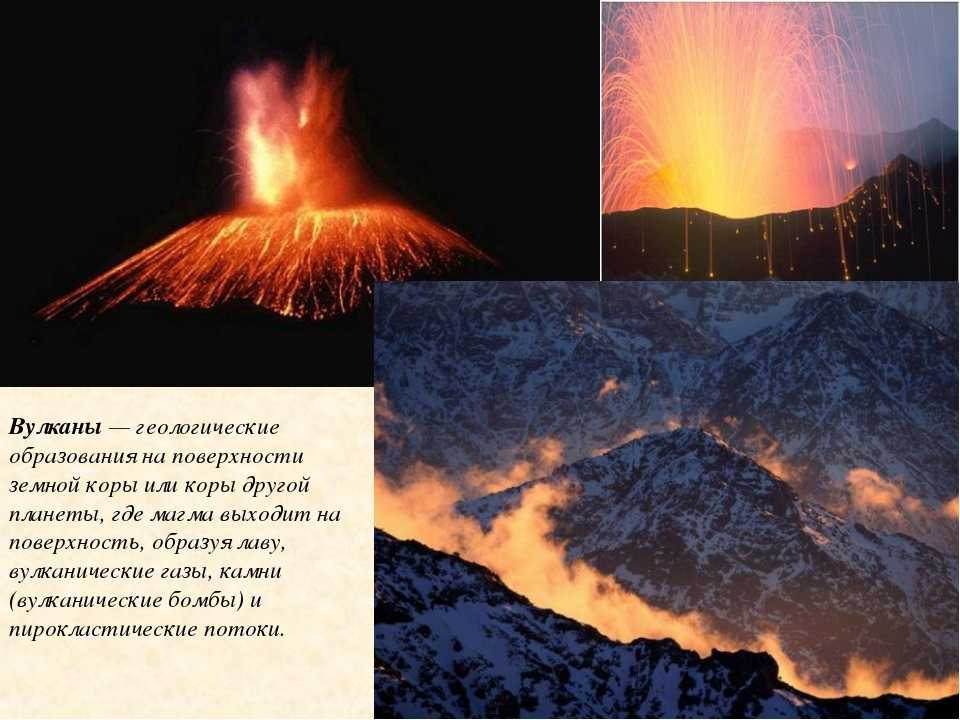 Все действующие вулканы планеты земля