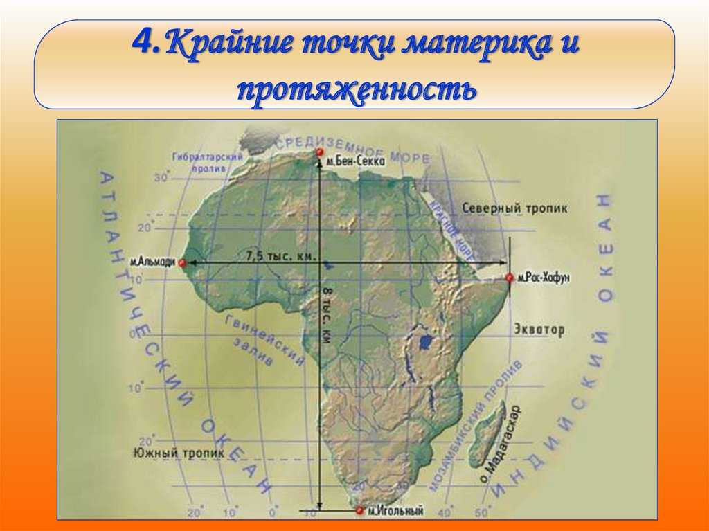Крайние материковые и островные точки северной америки: названия, географические координаты и описание