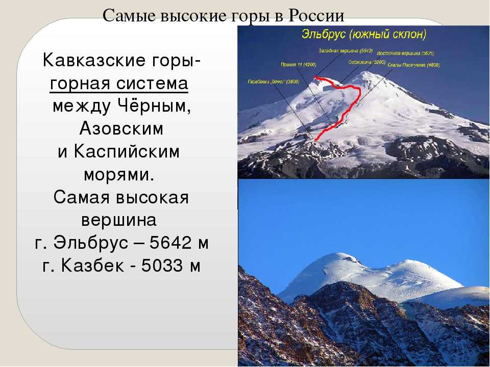Как расположены кавказские горы относительно сторон горизонта. Эльбрус список высочайших горных вершин России. Горные системы Кавказ горы Эльбрус. Самая высокая гора в России.