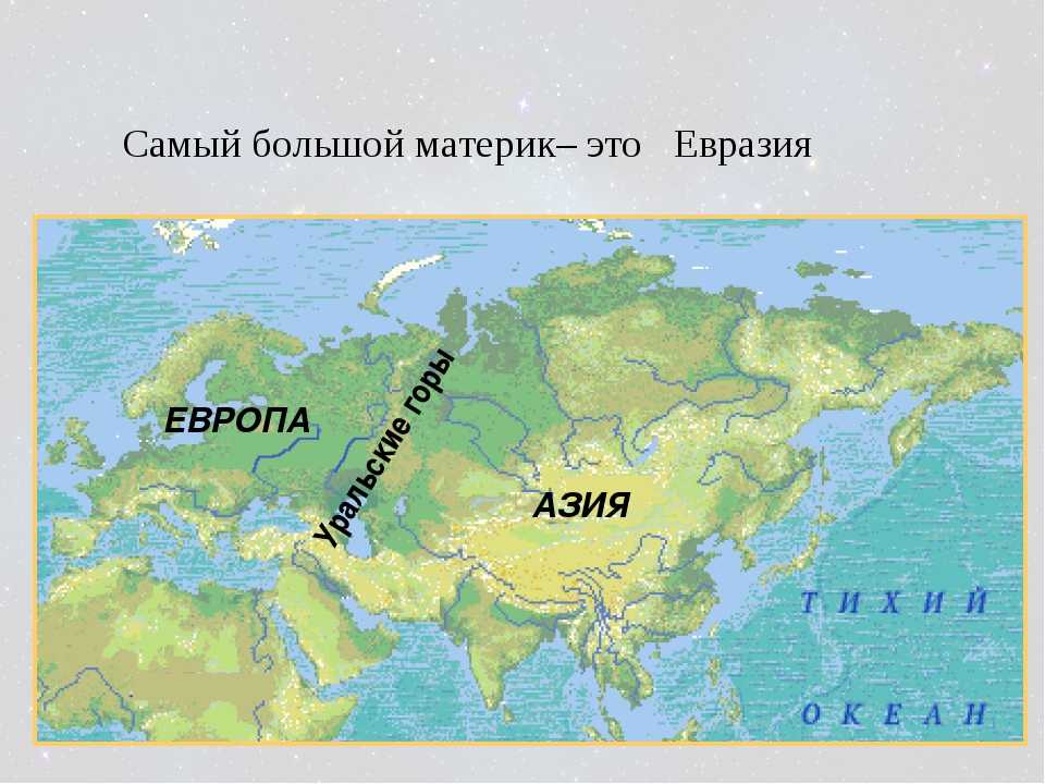 Восточный материк россии