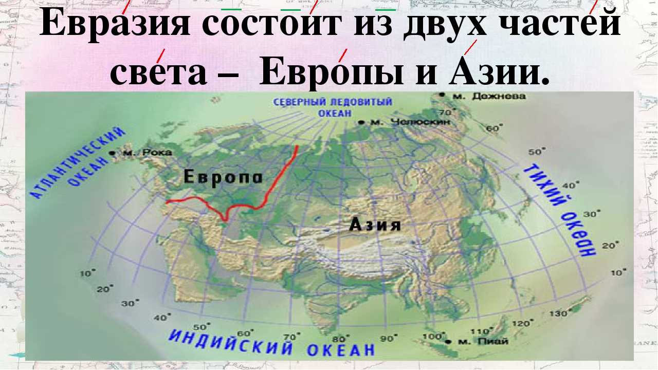Материк евразия омывается океанами. Евразия омывается 4 Океанами. Материк Евразия граница Европы и Азии на карте. Части света Евразии.