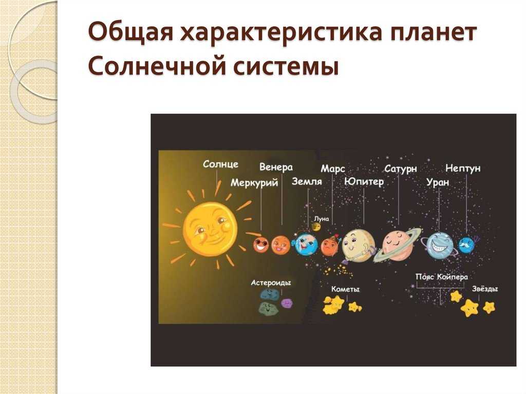 Плутон - история открытия и общие характеристики карликовой планеты
