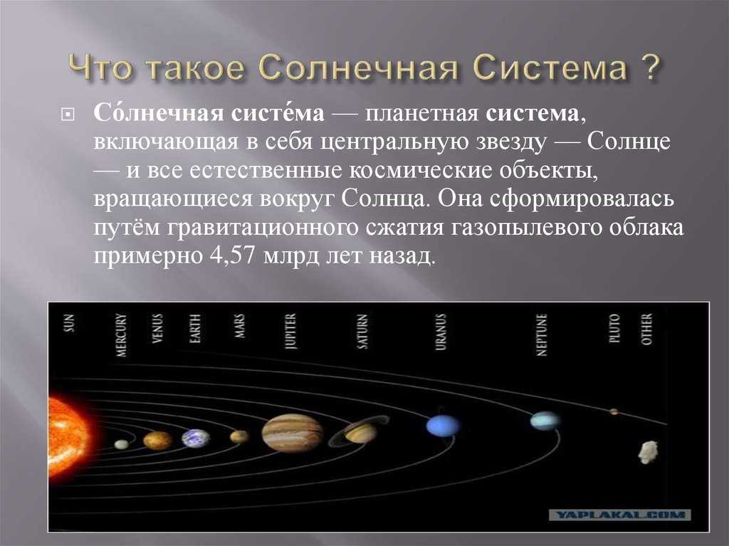 Все, что нужно знать о нашей солнечной системе - hi-news.ru