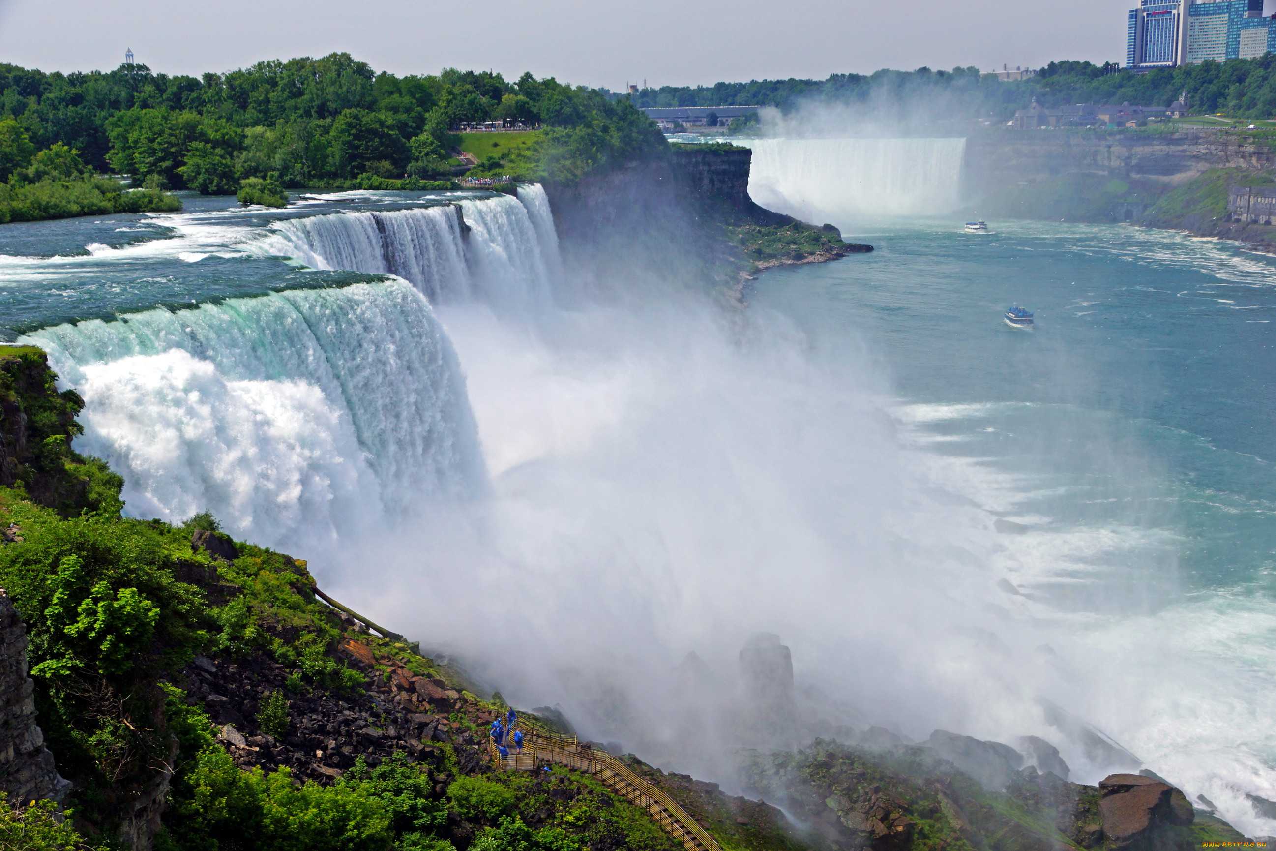 Самые высокие, большие и мощные водопады мира