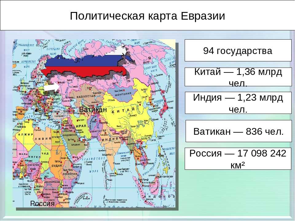 Какая страна евразии имеет приморское положение. Карта Евразии со странами и столицами. Политическая Катра Евразии. Политическая карта Евразии географическая.