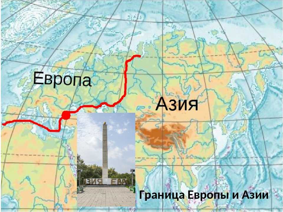 Страны евразии - список государств со столицами