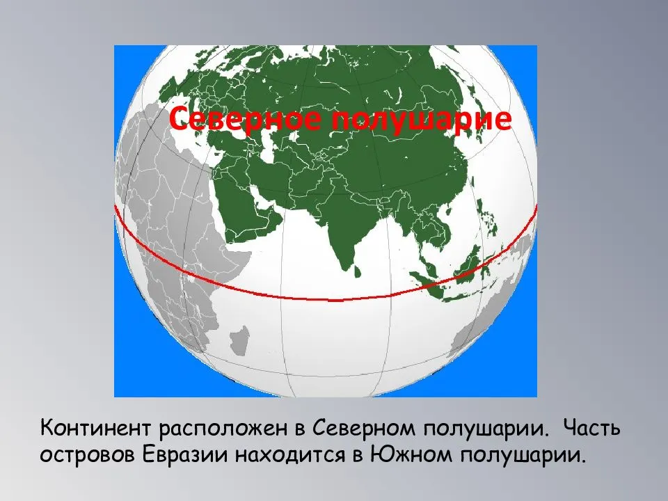 Местоположение евразии. Континент Евразия. Континенты Северного полушария. Географическое положение Евразии. Материк Евразия.