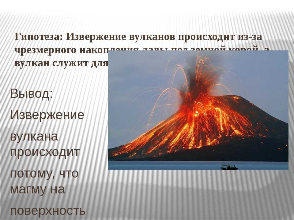 Что такое вулкан