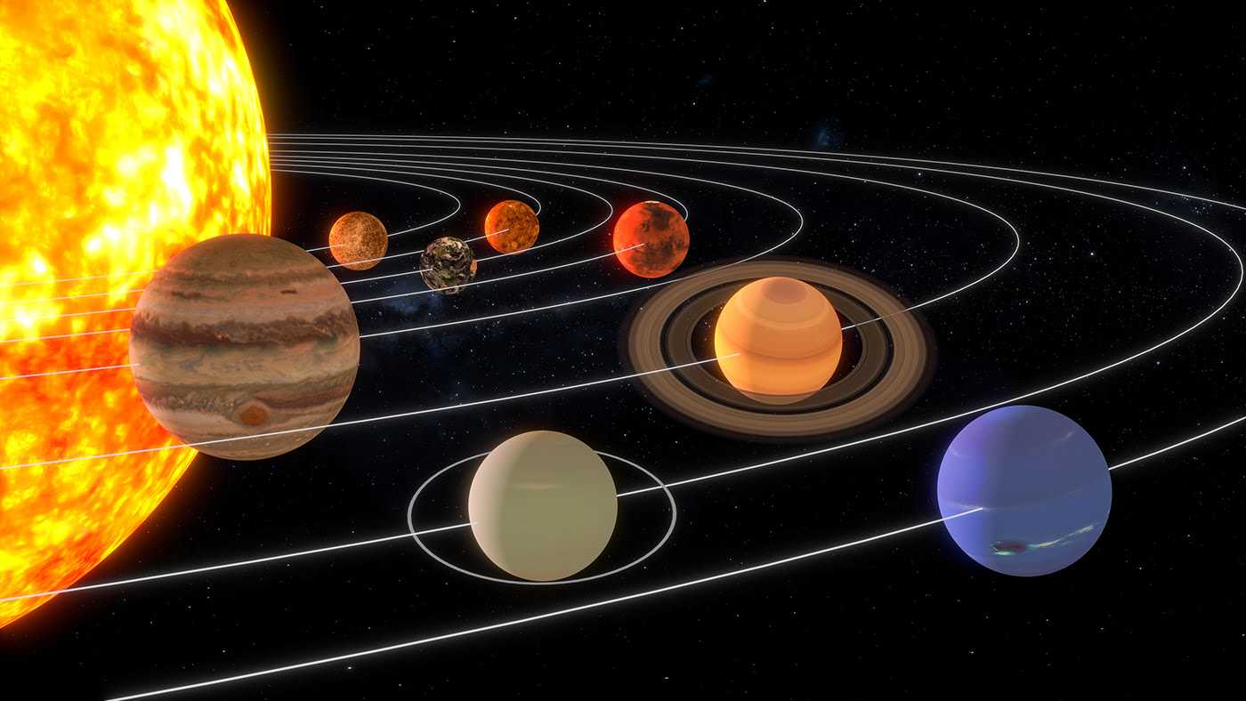 Сколько планет в солнечной системе – названия, порядок и краткое описание