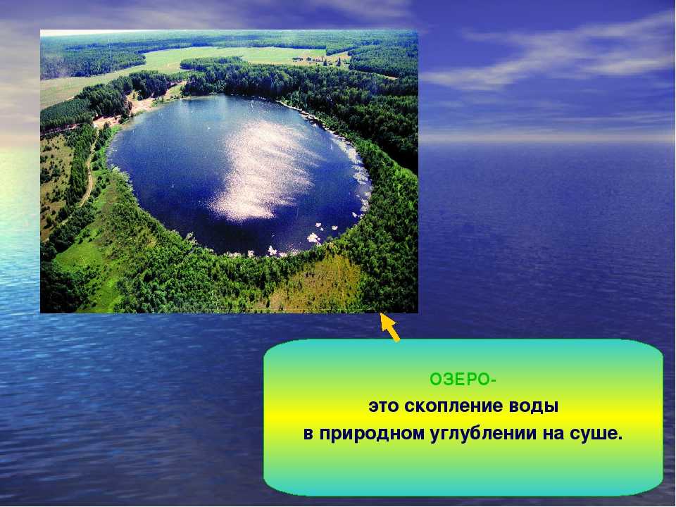 Расположение озер. Озеро по географии. Озеро это в географии. Озеро это скопление воды в природном углублении на суше. Озеро это определение.