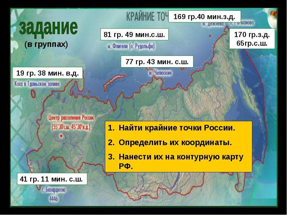Крайние географические точки россии: северная, южная, западная и восточная
