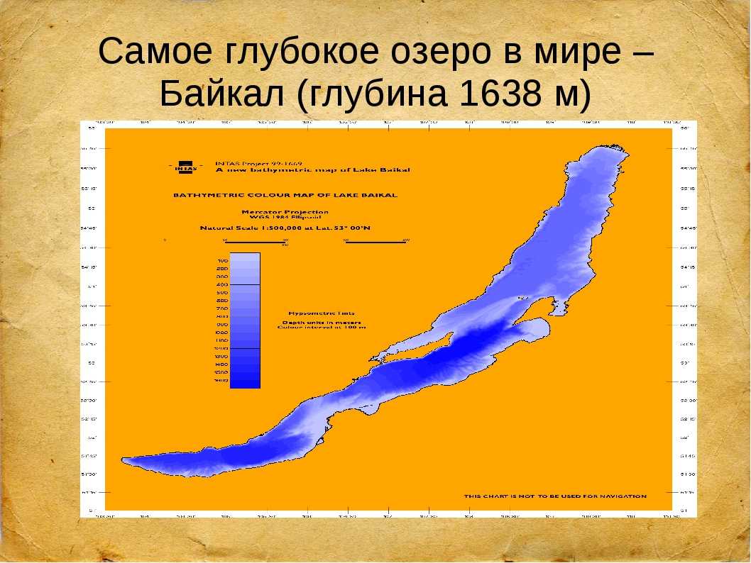 Самое глубокое озеро в мире глубина байкала. Самое глубокое место на Байкале. Глубина Байкала максимальная. Глубина озера Байкал. Самая большая глубина озера Байкал.