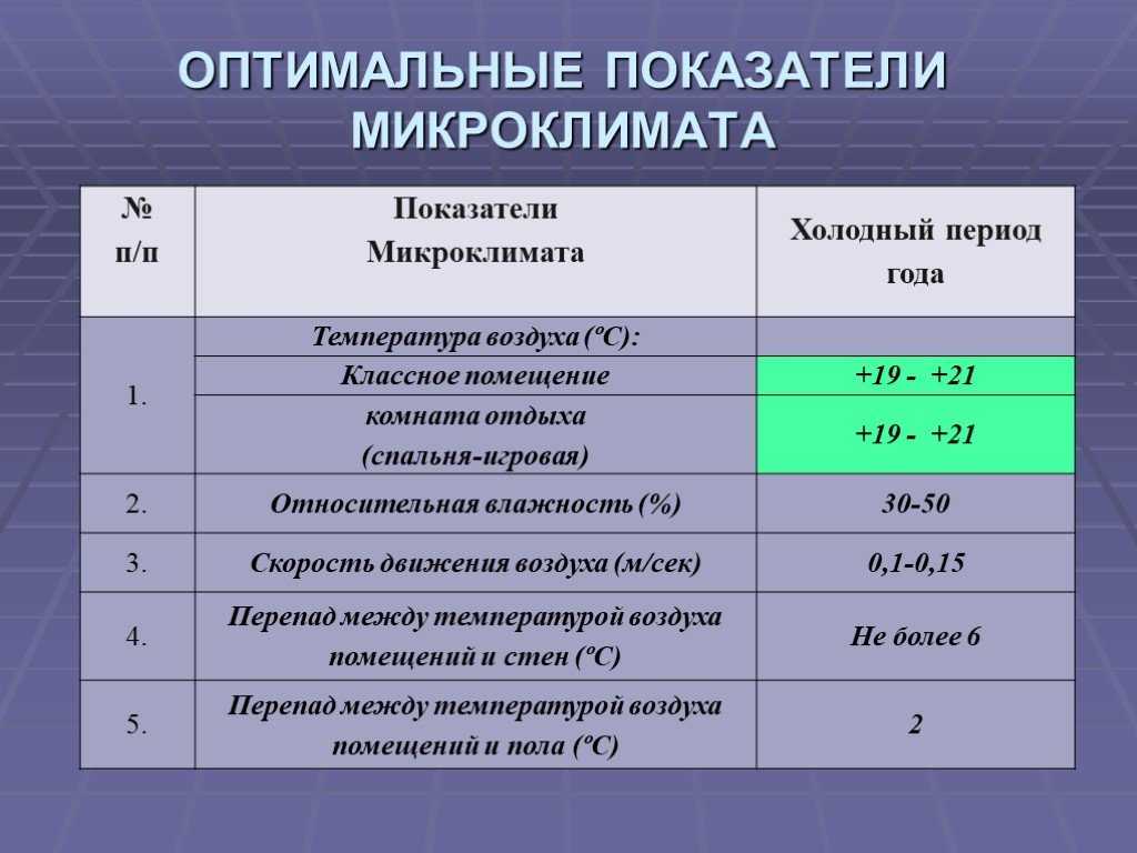 Атмосферный фронт: что это такое, основные признаки и разновидности, особенности в центральной россии - tarologiay.ru