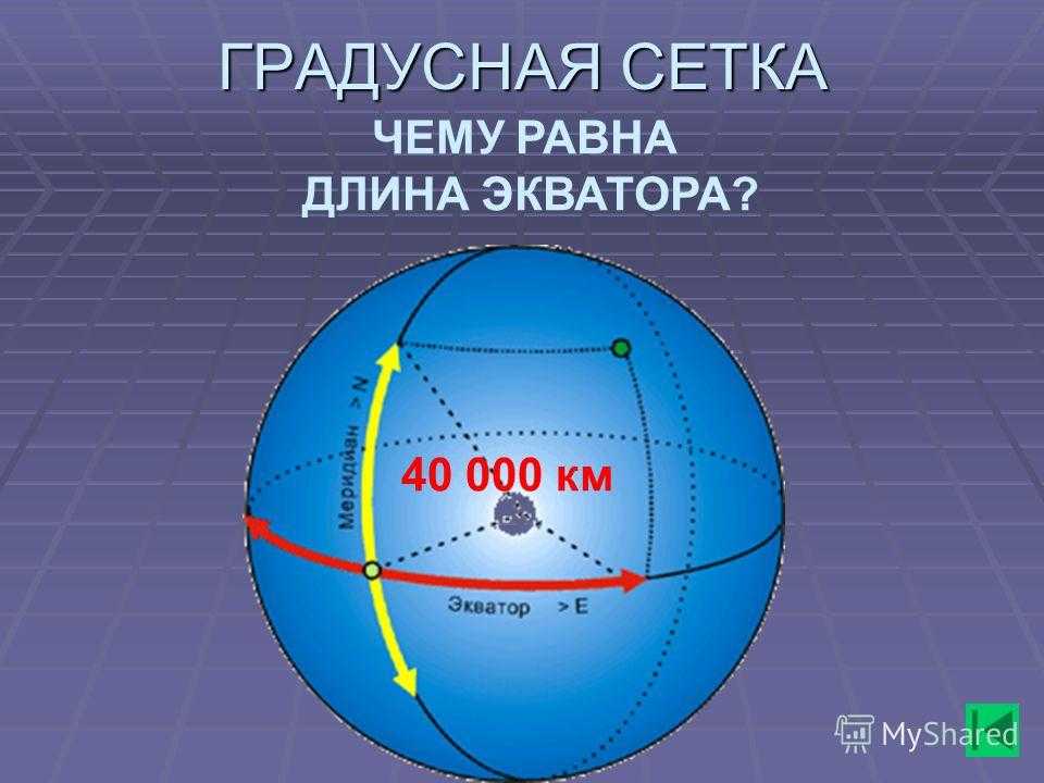 Окружность земли по экватору в километрах