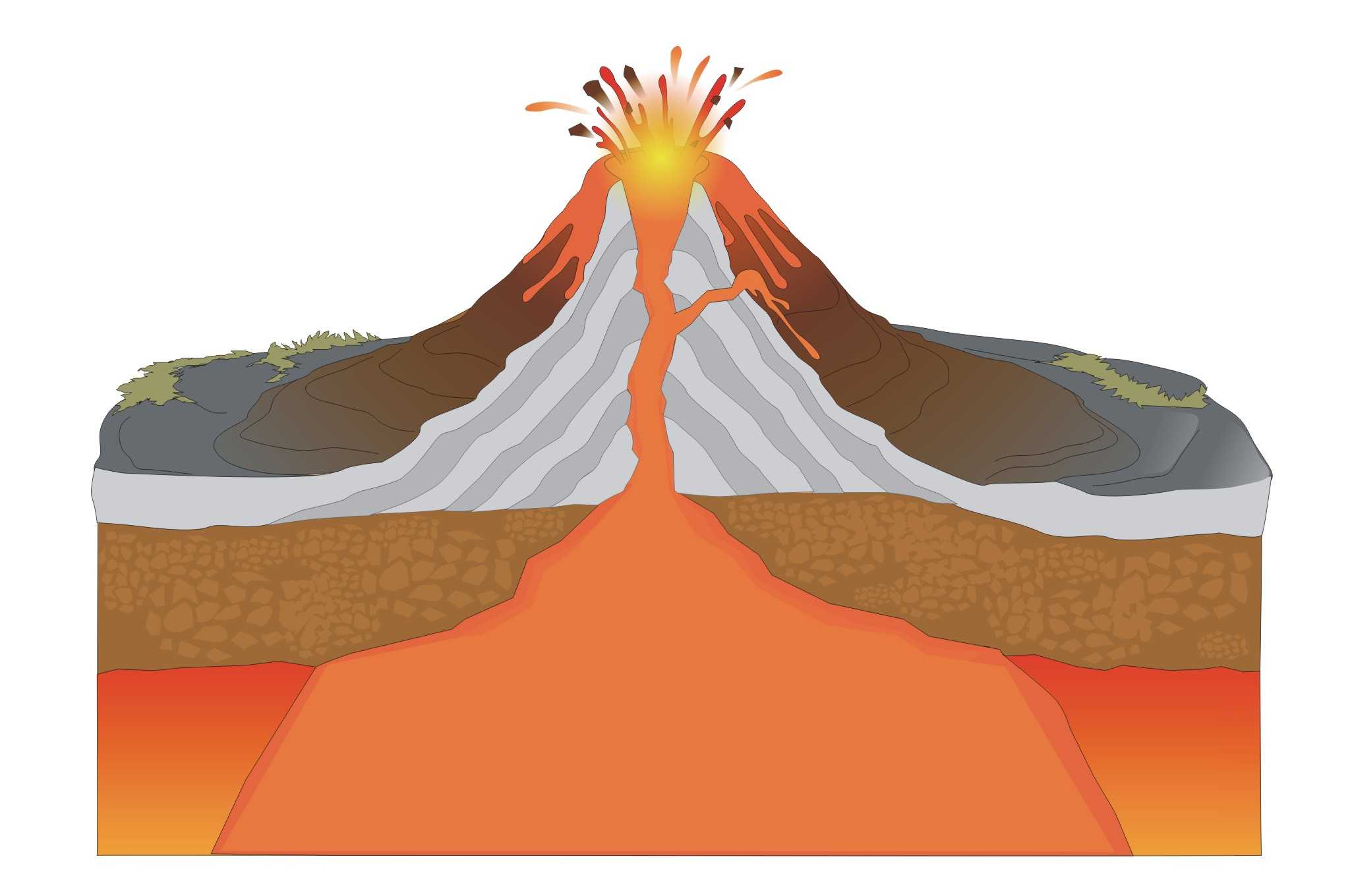 Образование и строение вулканов :: syl.ru