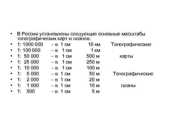 Точность карт и планов