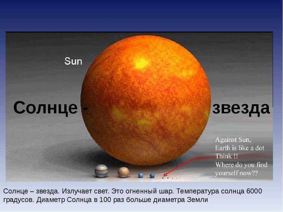 На сколько солнце больше земли. Температура солнца. Температура ядра солнца. Температура солнца в цельсиях. Температура солнца в градусах по Цельсию.