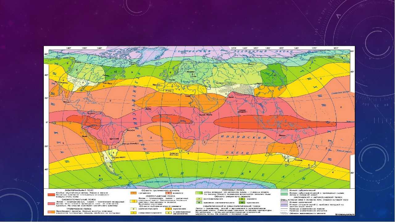 Климатические пояса земли: таблица осадков, характеристика и разновидности