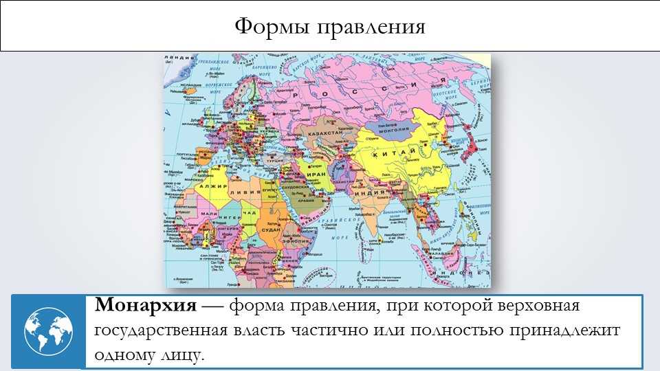 Карта стран евразии на русском