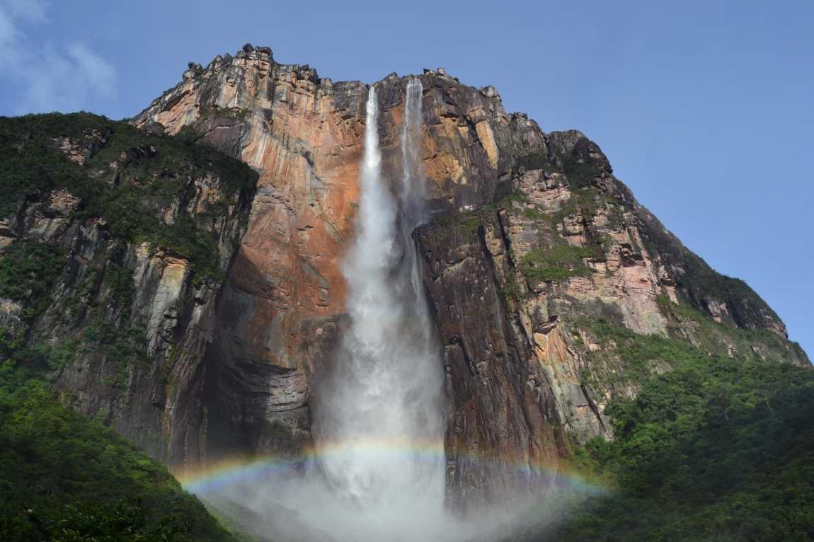 Самые большие водопады мира. топ 10.