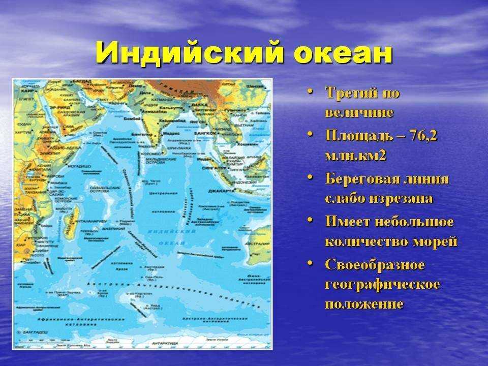 Карта островов индийского океана