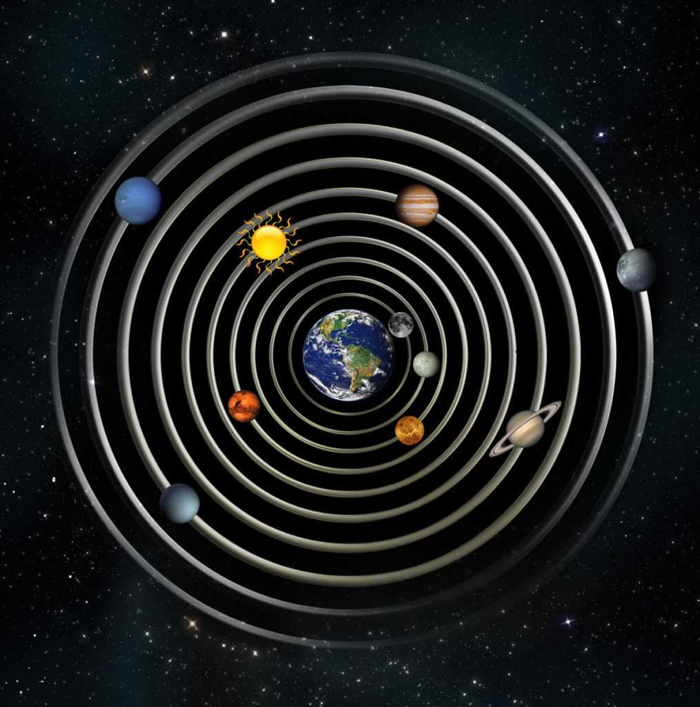 Гелиоцентрическая система мира ️ основоположник теории, доказательство вращения земли вокруг солнца, преимущества и суть модели, сторонники и противники