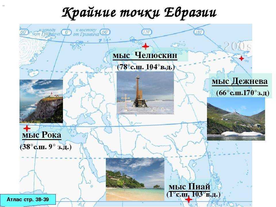 Узнай, какое море является самым северным на планете, в Евразии и на территории России
