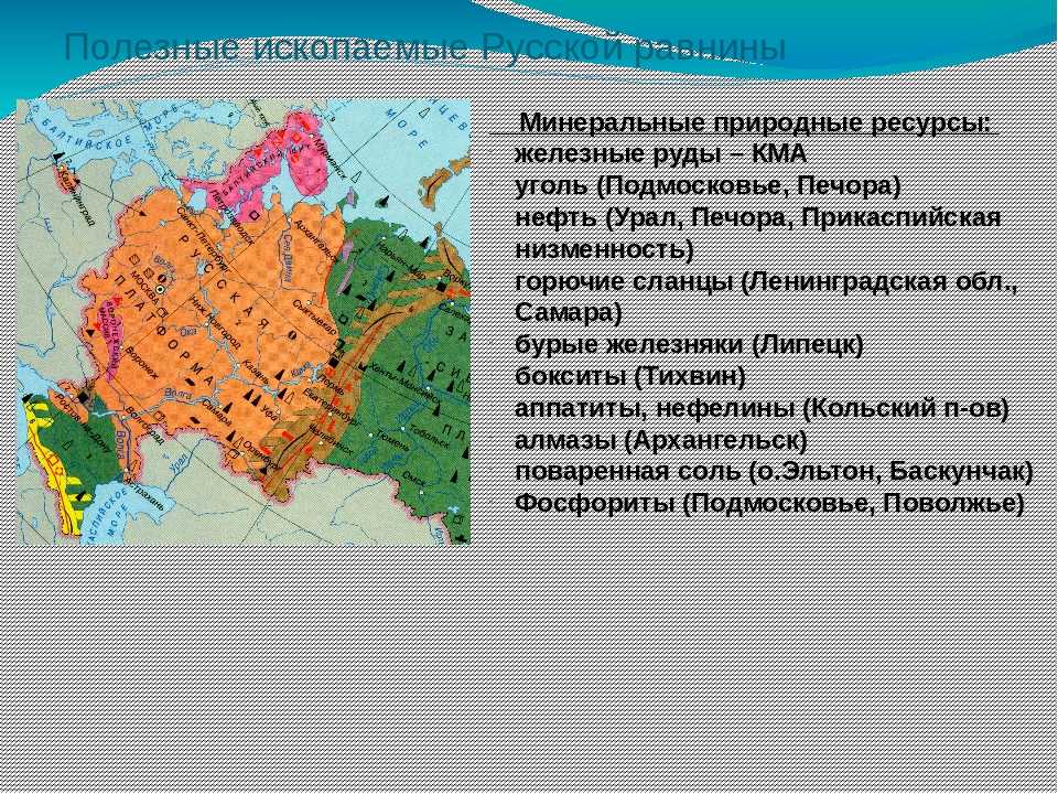 Районы размещения. Природные ресурсы Восточно-европейской равнины. Полезные ископаемые Восточно европейской равнины. Природные ресурсы Восточно-европейской равнины карта. Полезные ископаемые Восточно-европейской равнины карта.