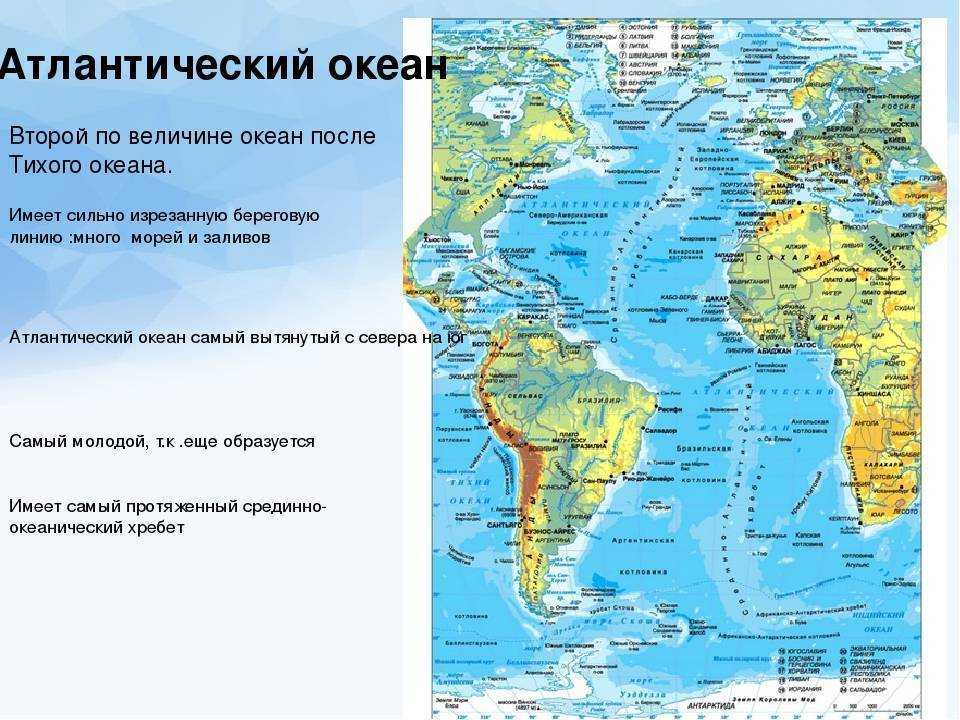 Северный ледовитый океан: особенности рельефа, характеристика / справочник :: бингоскул