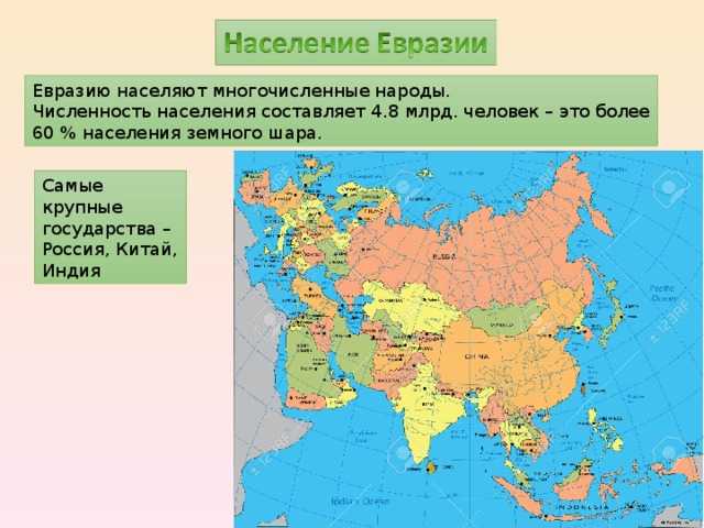 Какая страна евразии имеет приморское положение. Континент Евразия страны. Самые большие по площади государства Евразии. Страны Евразии и их столицы список на карте.