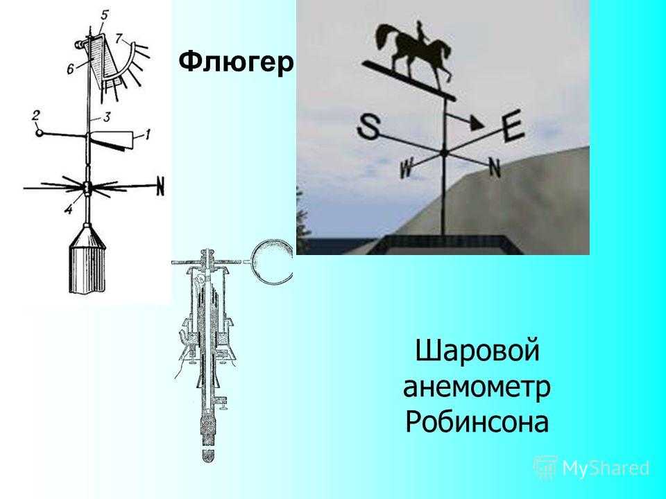 Чертеж пропеллера для флюгера