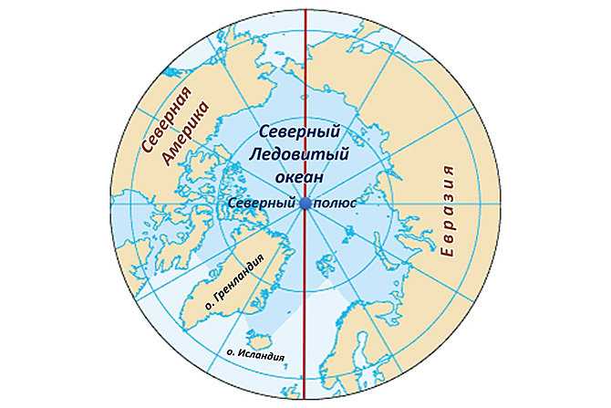 2 океаны омывающие евразию. Контурная карта Северного Ледовитого океана. Страны омывающие Северо Ледовитого океана. Океаны и моря омывающие Евразию. Где находится Северный Ледовитый океан в каком полушарии.