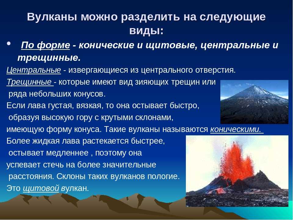 Всё о вулканах: строение, факты, определения, полезные сведения