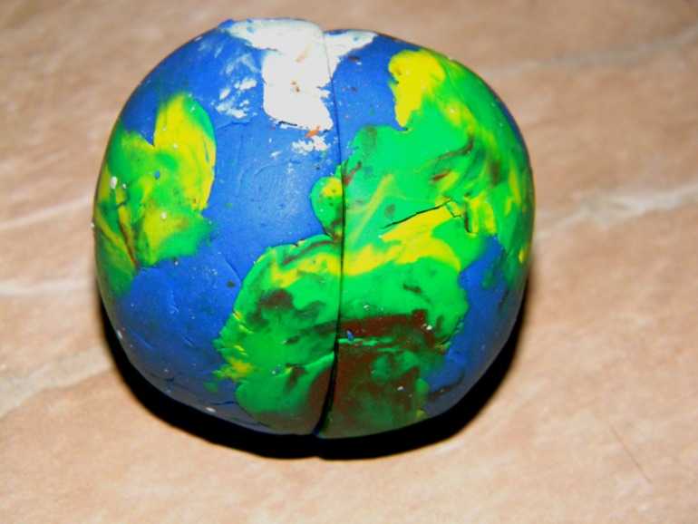 Глобус земной шар и планетные глобусы небесный глобус и история