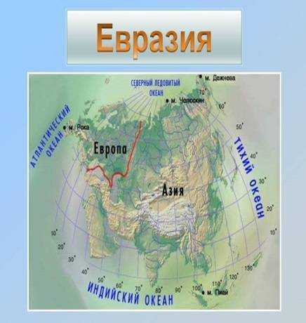 Береговая линия евразии: какие моря и океаны омывают материк