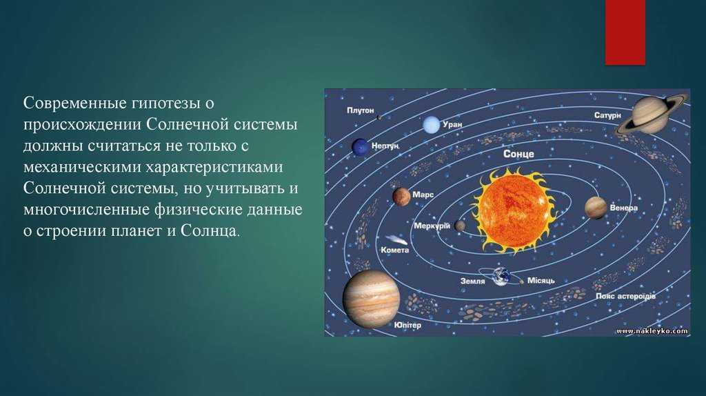 Планеты солнечной системы по порядку от солнца: таблица