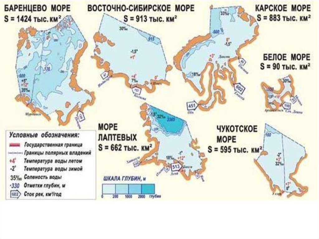 Северное море - где находится, главные порты и страны