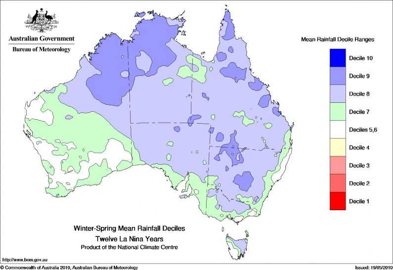 Климат австралии - frwiki.wiki