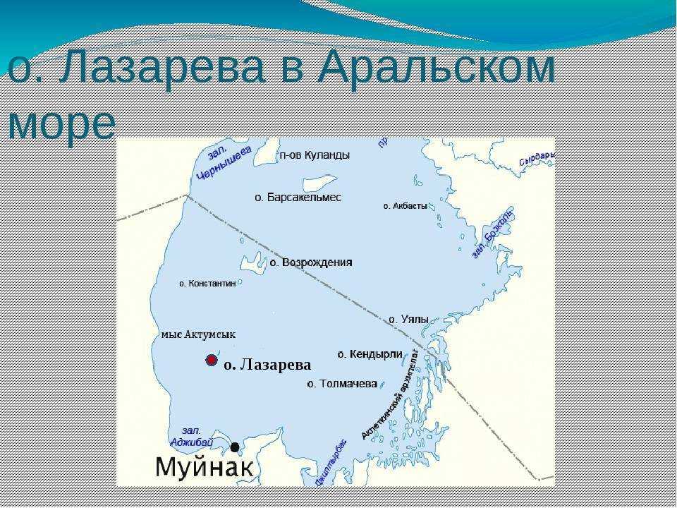 Контурная карта аральское море