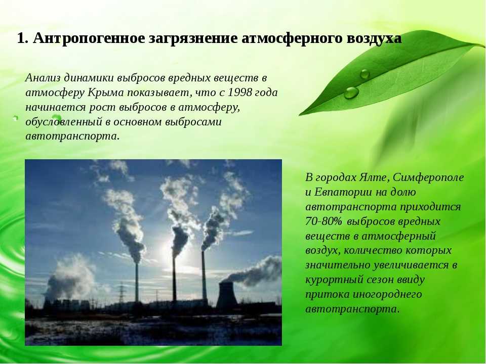 Загрязнение атмосферы: причины и пути решения