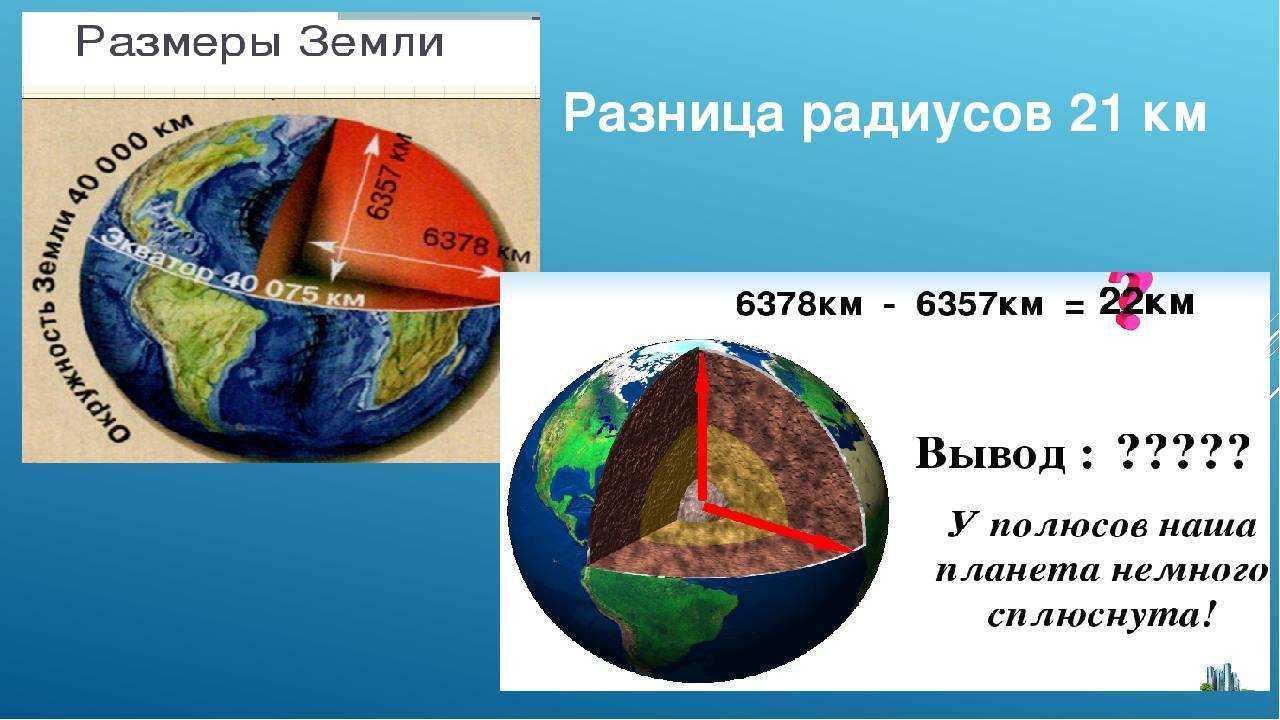 Диаметр земли: основные параметры, как измерить окружность и радиус земли