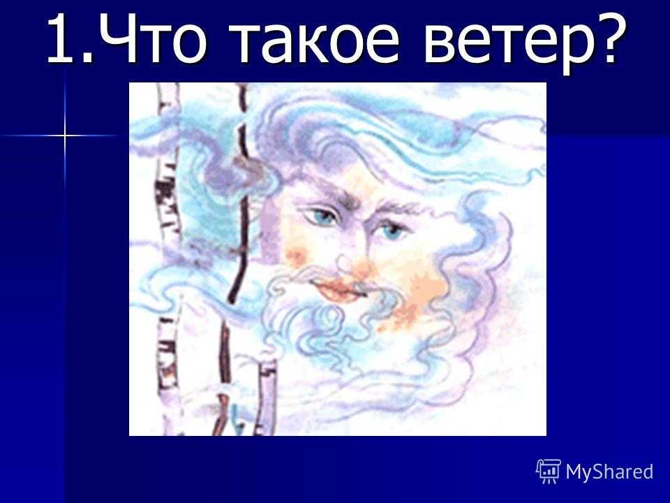 Три типа ветров. Ветер 1. Ветер как проверить вторую е. Листовой ветер это. Итог что такое ветер?.