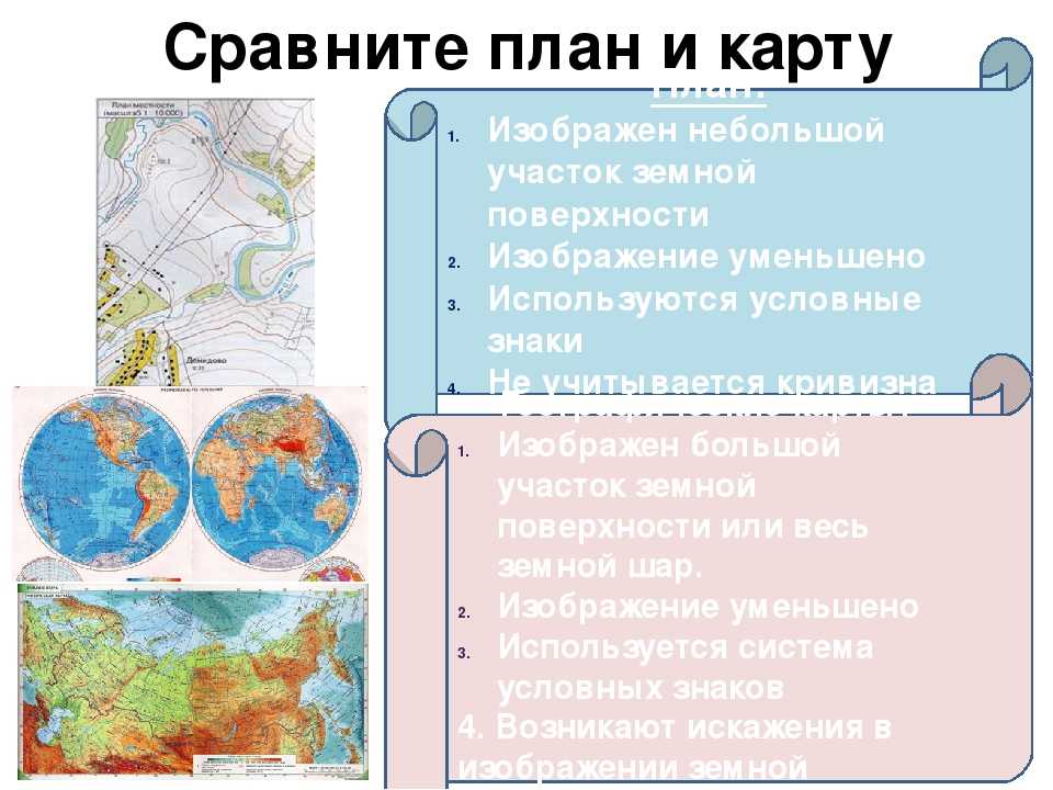 Географическая карта - понятие, главные признаки, виды и значение