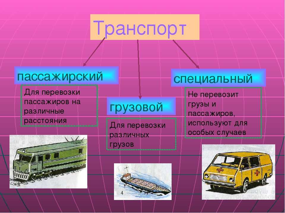 На всех парах: как в россии появилась первая железная дорога