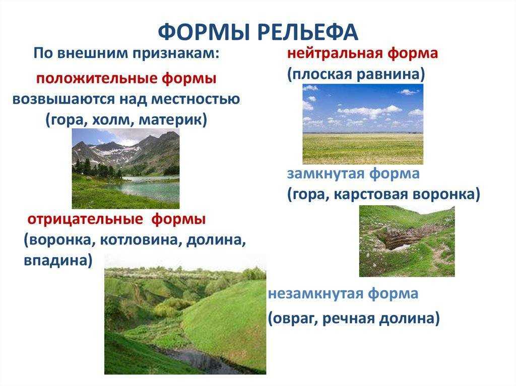 Какие формы рельефа характерны для Московской области?