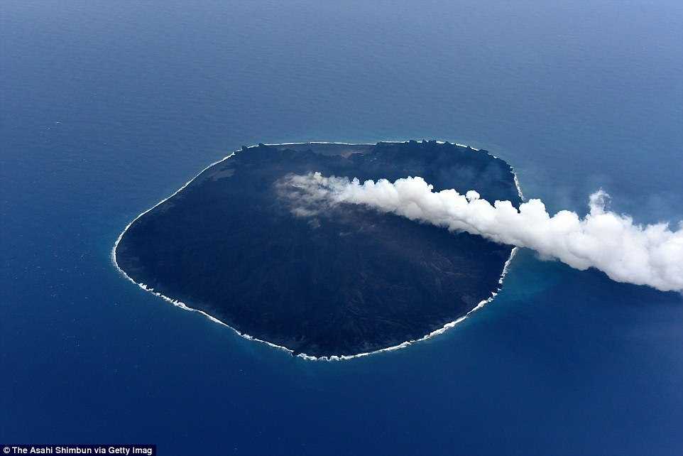 Самые большие острова в мире