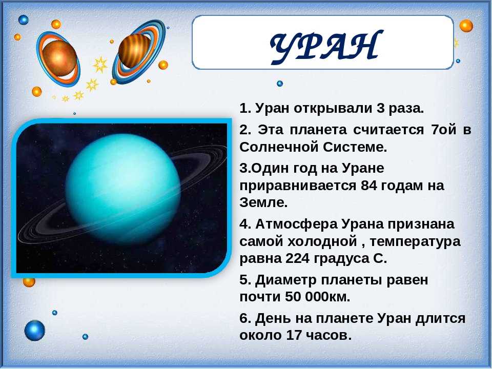 Уран - описание планеты, ее характеристики и другие факты